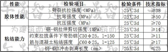 植筋胶，环氧树脂植筋胶，环氧植筋胶，植筋锚固胶，午晟智造植筋胶，改性环氧树脂植筋胶