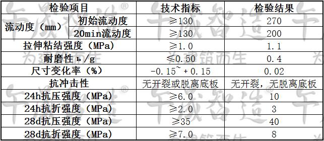 自流平砂浆，地面找平砂浆，午晟智造自流平砂浆，楼板找平砂浆，车库找平砂浆